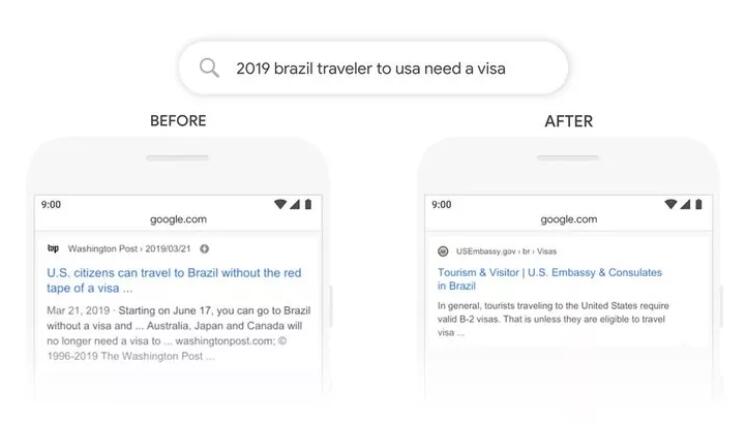 2019 Brazil traveler to usa need a visa